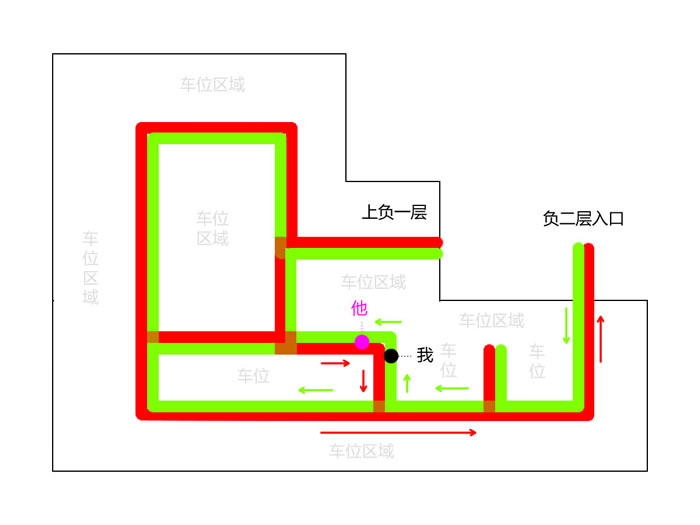 示意图