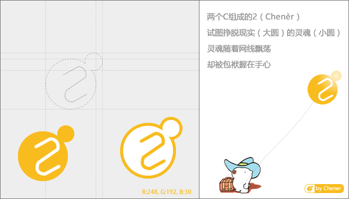 chenernet.png chenernet.png